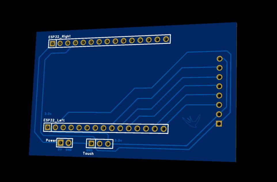 CAD rendering of the custom PCB designed for the stock terminal